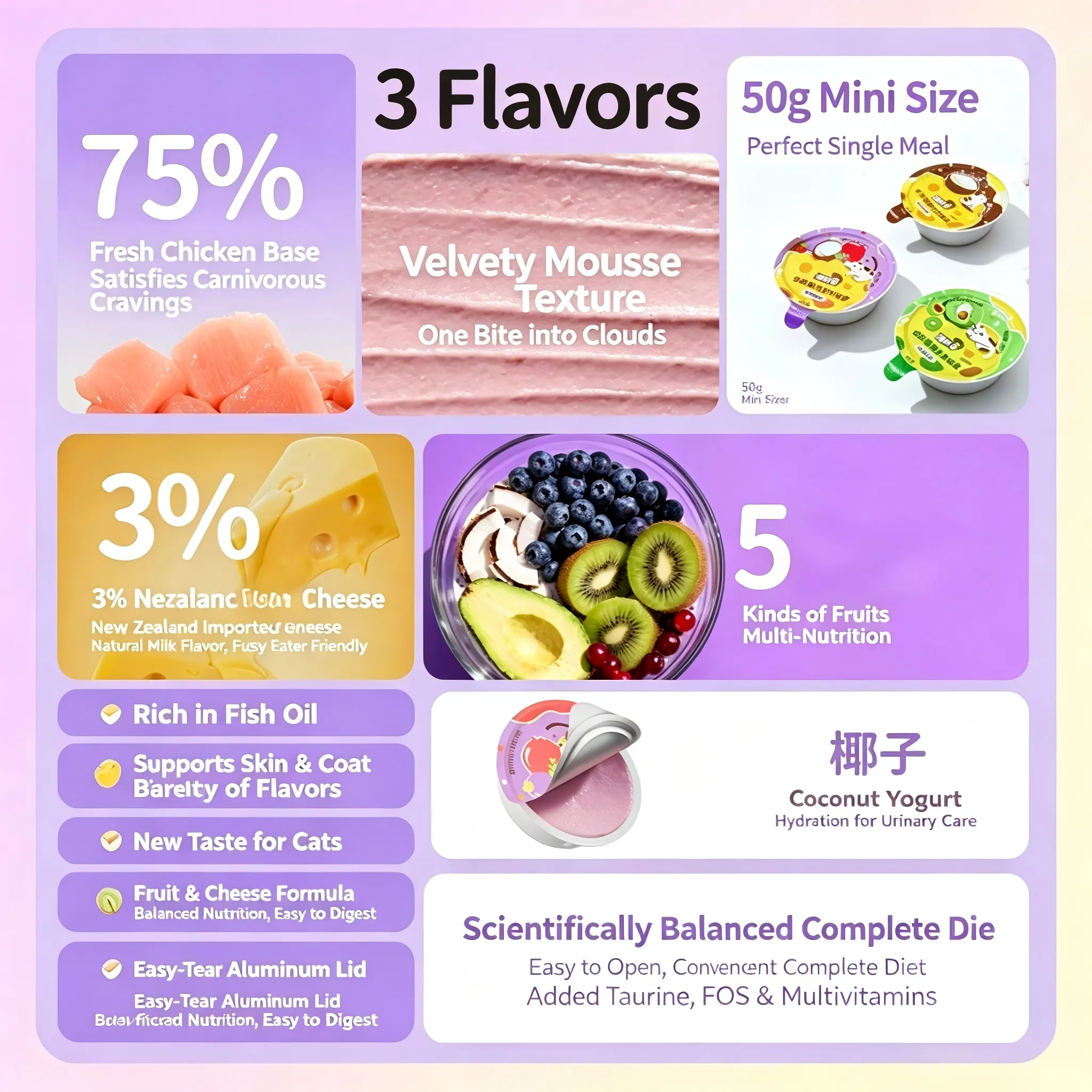 食材配料展示